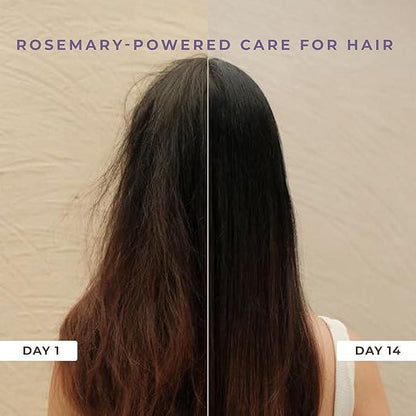 Biotin & Rosemary Hair Growth Duo – Thickening & Anti-Frizz Ritual (Pack of 2)