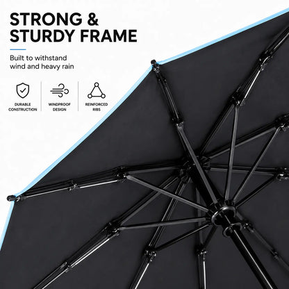 Strong and Sturdy Windproof Frame of 5-Fold Compact Travel Umbrella