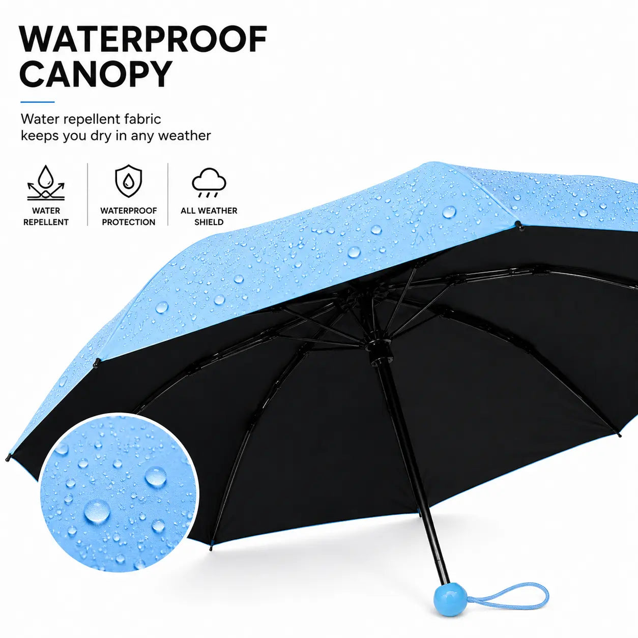 Waterproof Canopy of 5-Fold Travel Umbrella with Water Repellent Fabric
