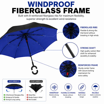 Windproof Reverse Umbrella with C-Shaped Handle | Upside Down Double Layer Umbrella (1 Pc)