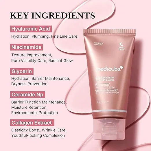 Medicube Collagen Night Wrapping Mask – Overnight Firming & Hydration