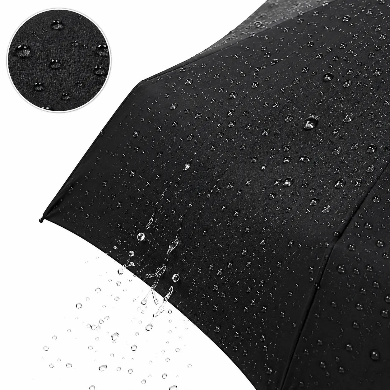 Waterproof Fabric with Water Repellent Technology on Black Umbrella