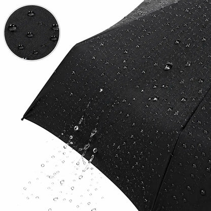 Waterproof Fabric with Water Repellent Technology on Black Umbrella