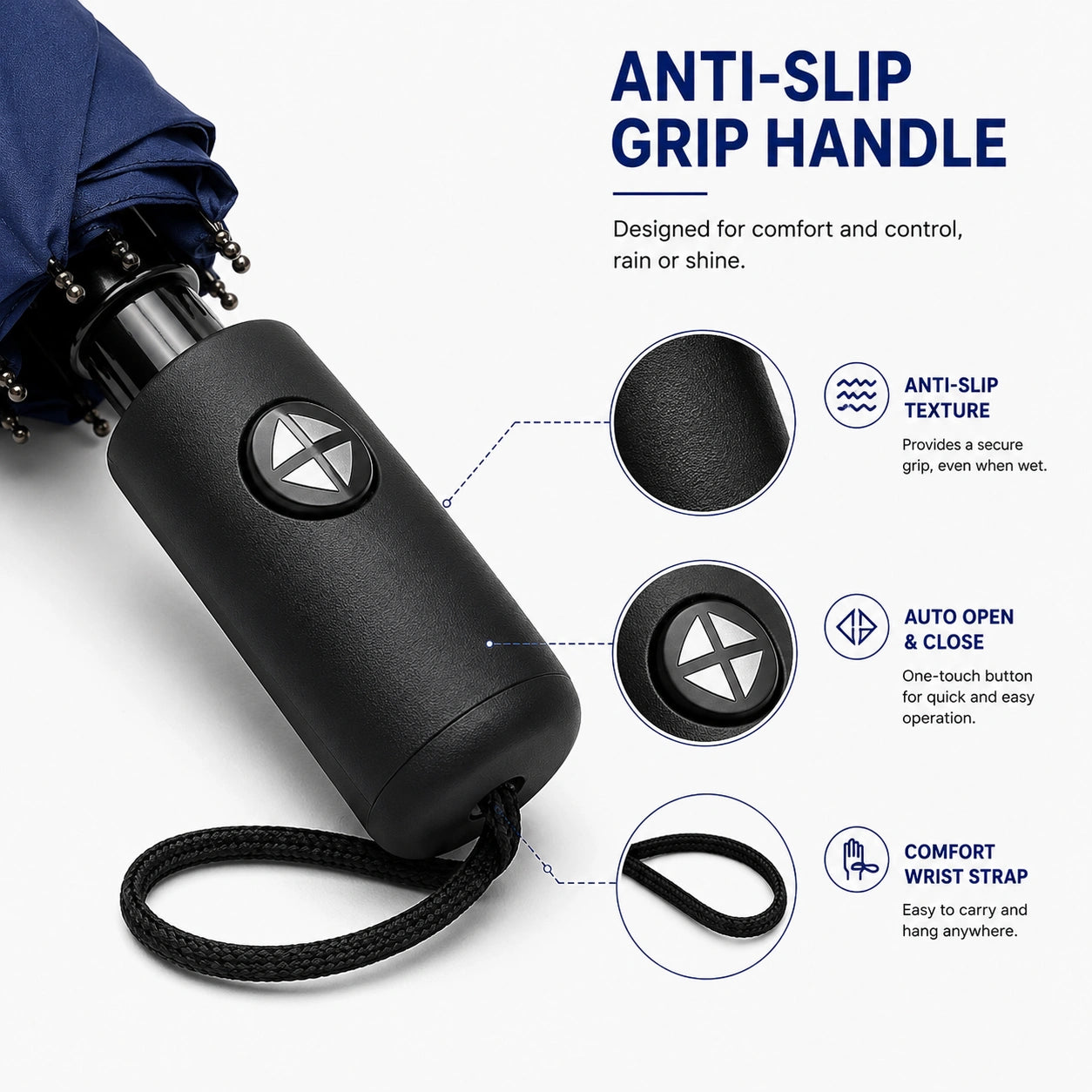 Close-up of Anti-Slip Grip Handle with Auto Open Button on Compact Folding Travel Umbrella