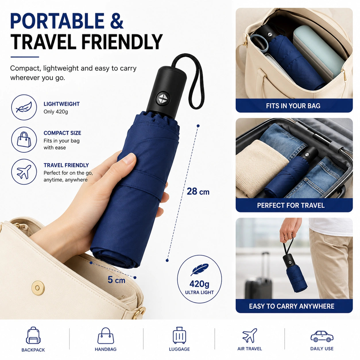 Portable Compact Folding Travel Umbrella Fits Easily in Handbag, Backpack and Travel Case