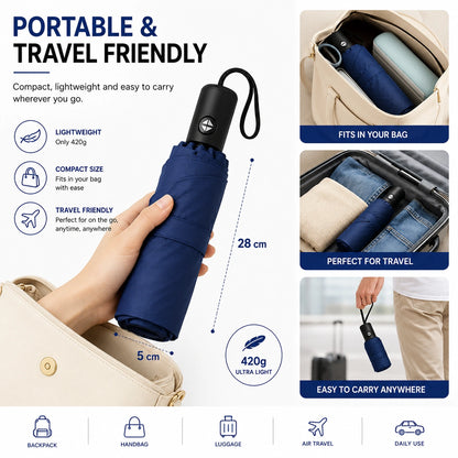 Portable Compact Folding Travel Umbrella Fits Easily in Handbag, Backpack and Travel Case