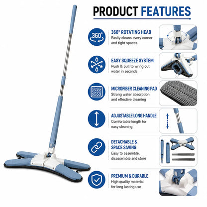 Floor cleaning mop features with 360 degree rotating head and easy squeeze system