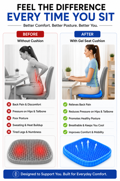 Before and after using gel orthopedic seat cushion showing improved posture, reduced tailbone pressure and sitting comfort.