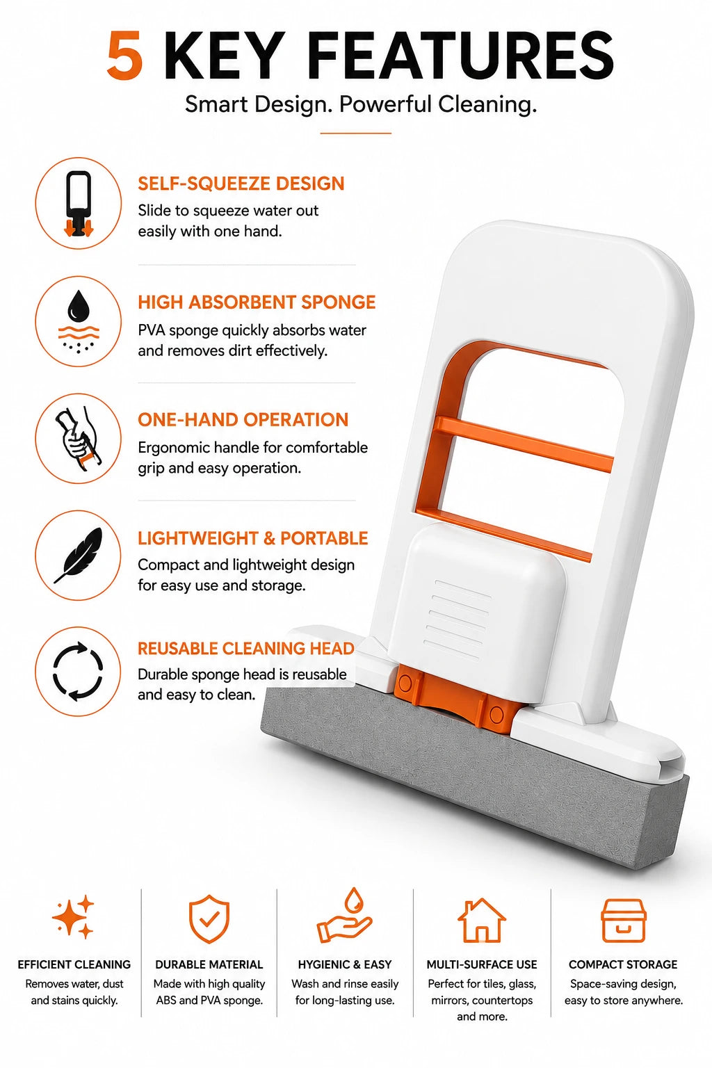 Key features of Handheld Mini Sponge Mop including self-squeeze design, highly absorbent PVA sponge, ergonomic grip, reusable sponge, and compact storage.