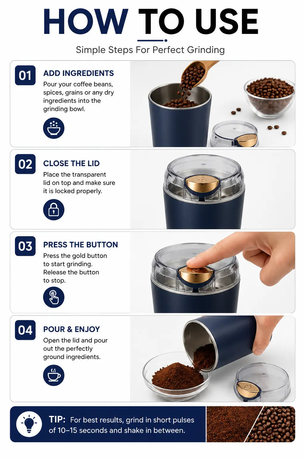 Step-by-step guide showing how to use the Mini Electric Coffee Grinder by adding ingredients, closing the lid, pressing the button, and pouring out freshly ground powder.