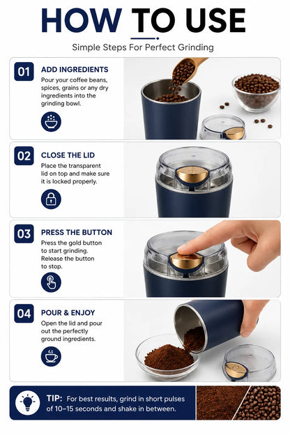 Step-by-step guide showing how to use the Mini Electric Coffee Grinder by adding ingredients, closing the lid, pressing the button, and pouring out freshly ground powder.