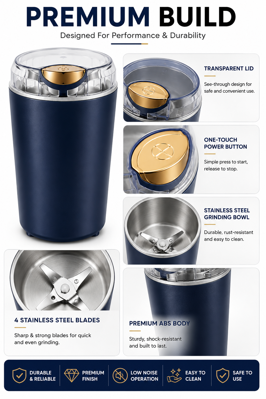 Close-up view of the Mini Electric Coffee Grinder highlighting the transparent safety lid, one-touch power button, stainless steel grinding chamber, sharp blades, and premium ABS body.