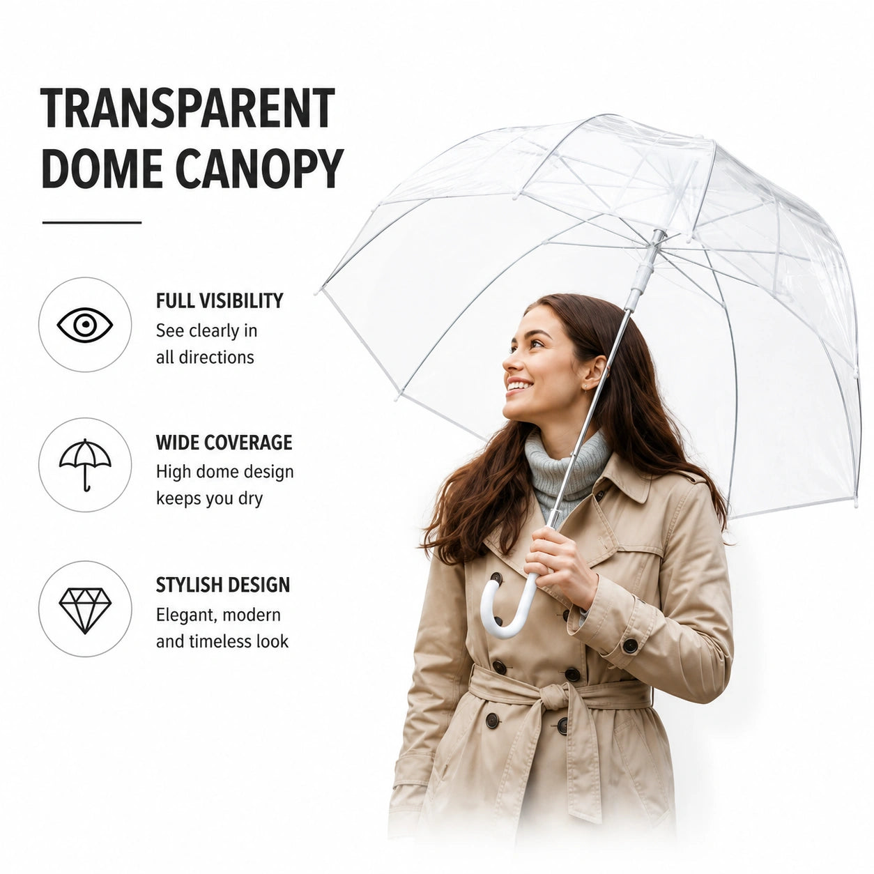 Transparent Dome Canopy Umbrella with Full Visibility, Wide Coverage and Stylish Clear PVC Design