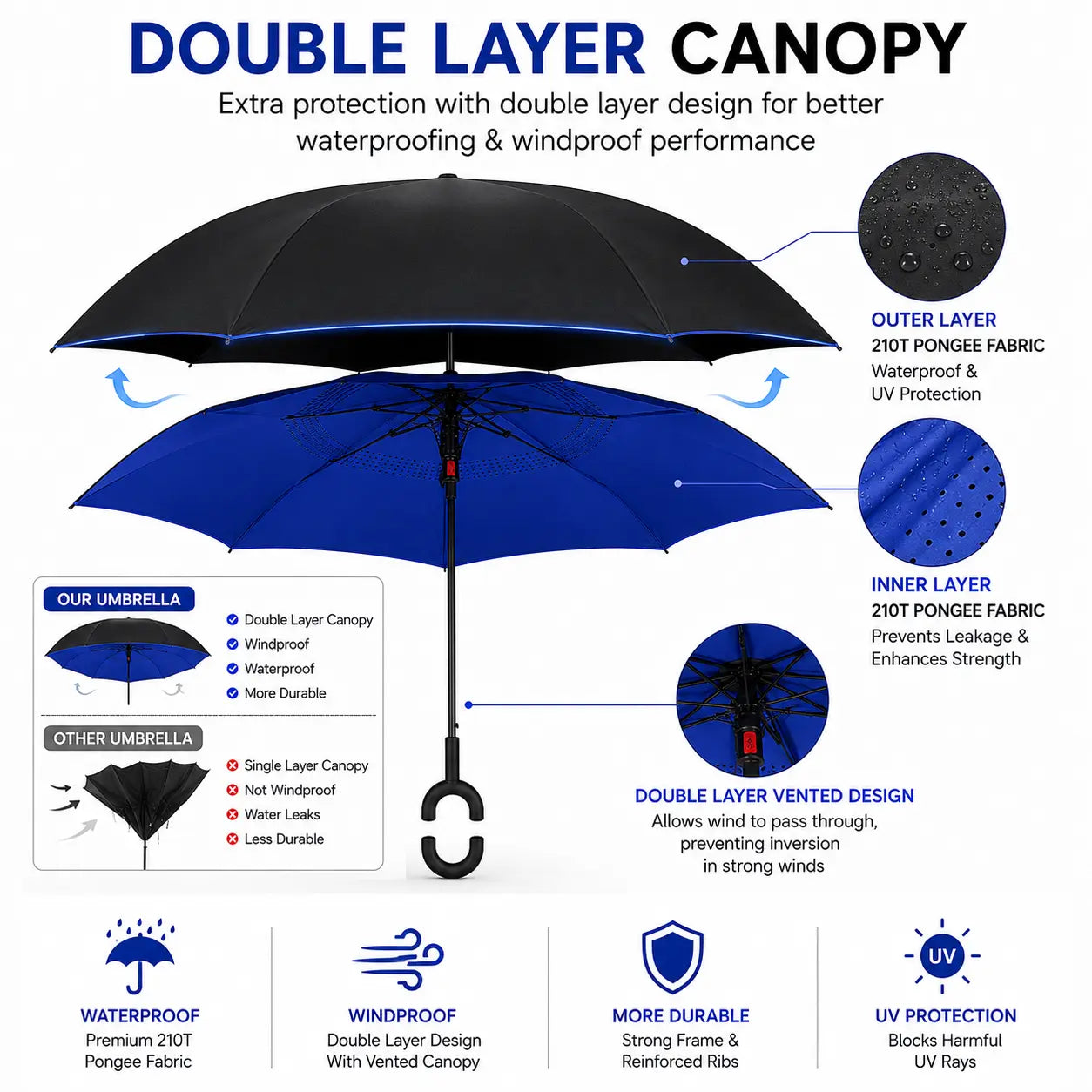 Windproof Reverse Umbrella with C-Shaped Handle | Upside Down Double Layer Umbrella (1 Pc)