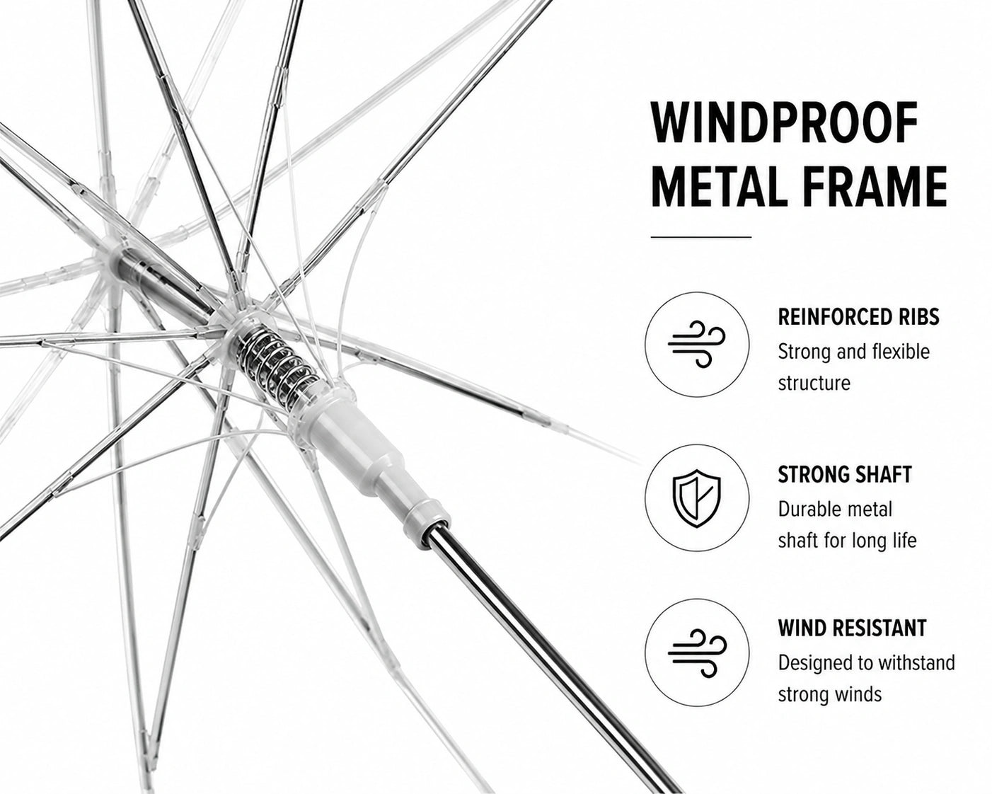 Premium Transparent Dome Umbrella | Windproof Clear Stick Umbrella with Curved Handle (1 Pc)