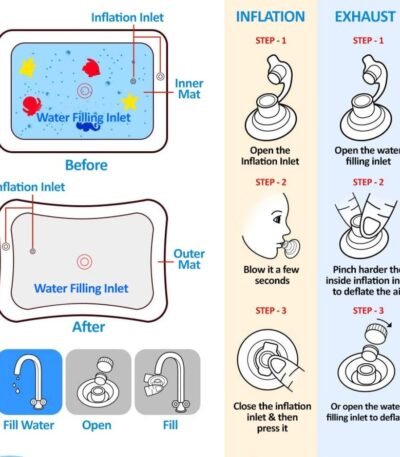 Baby enjoying tummy time on magic water play mat with floating fish toys